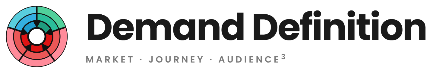 Demand Definition Defined